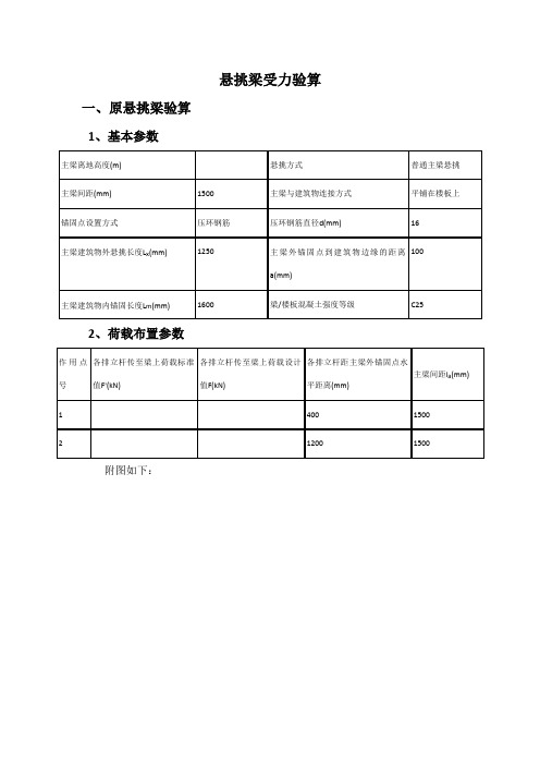 工字钢受力验算