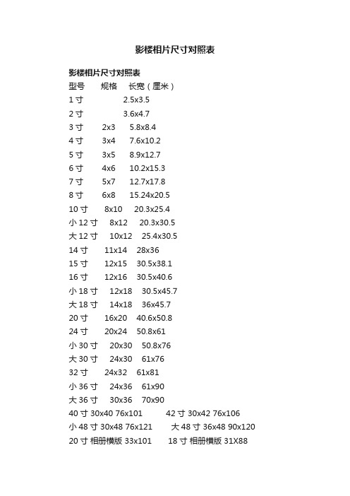 影楼相片尺寸对照表