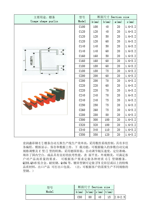 檩条、彩板规格