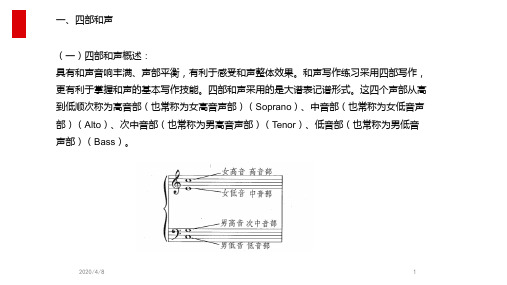 四部和声参考资料