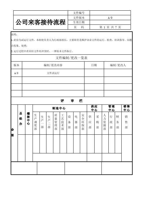 公司来客接待流程(附表单)