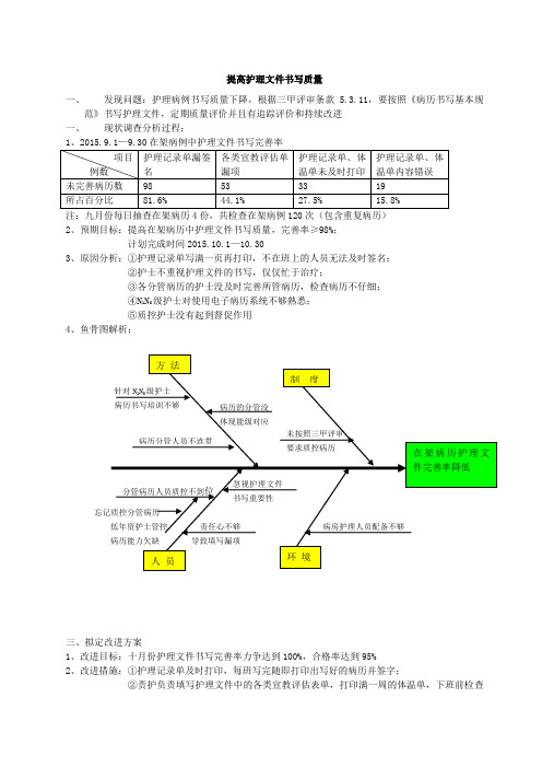 PDCA之提高护理病例书写质量