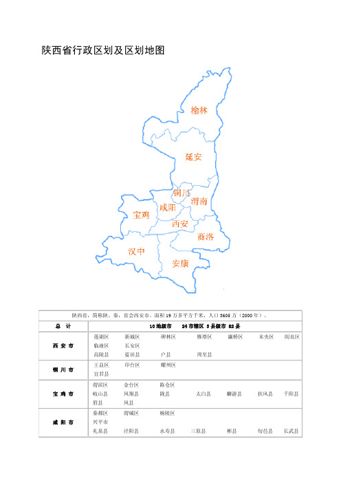 陕西省行政区划及区划地图