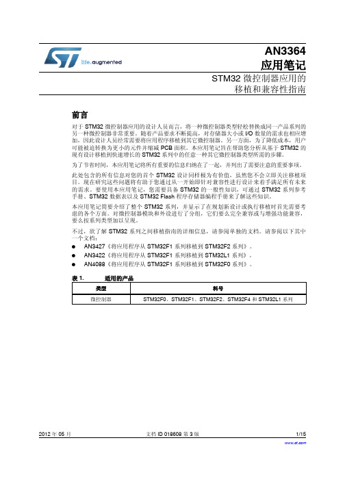 STM32F429Discovery手册