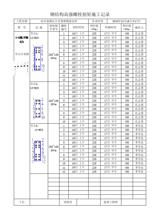 高强螺栓扭矩施工记录