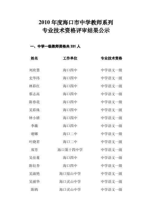 2010年海口中学教师系列