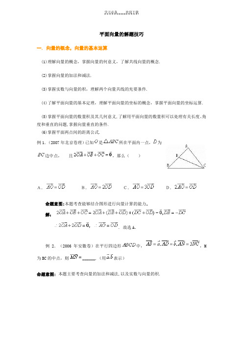 平面向量经典例题分析