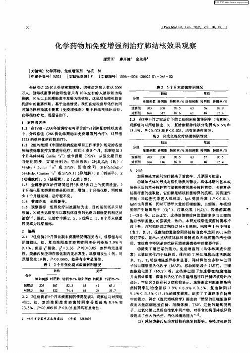 化学药物加免疫增强剂治疗肺结核效果观察