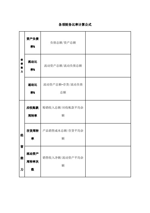 各项财务比率计算公式