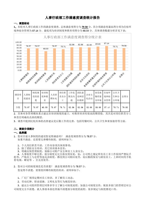 人事行政部工作满意度调查表