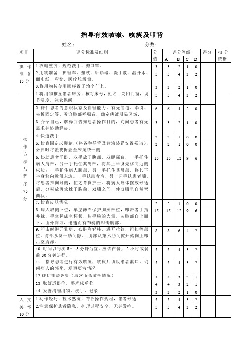 指导有效咳嗽、咳痰及叩背