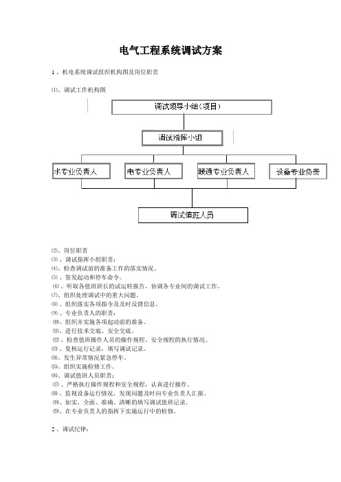 电气工程系统调试方案