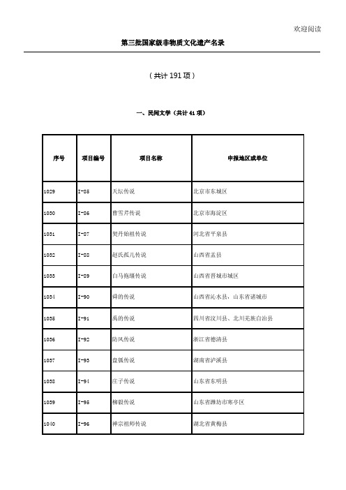 第三批国家非物质文化遗产名录及拓展项目办法名录