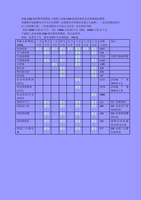 奔驰S300保养价格表