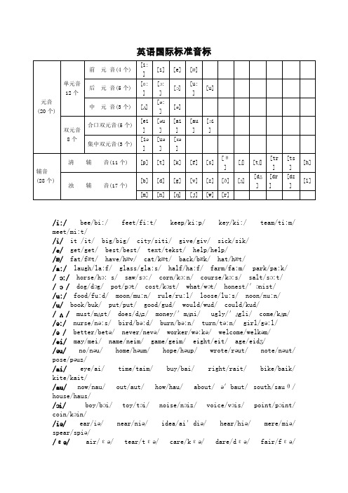 48个音标大全附带例子