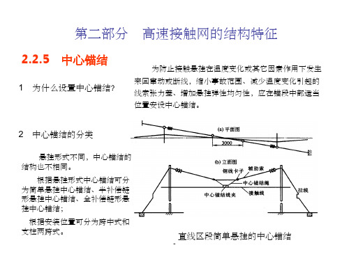 高速铁路接触网-中心锚结ppt