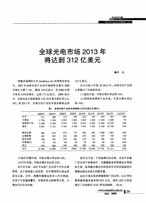 全球光电市场2013年将达到312亿美元