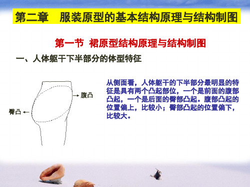 第一节 裙原型结构原理与结构制图