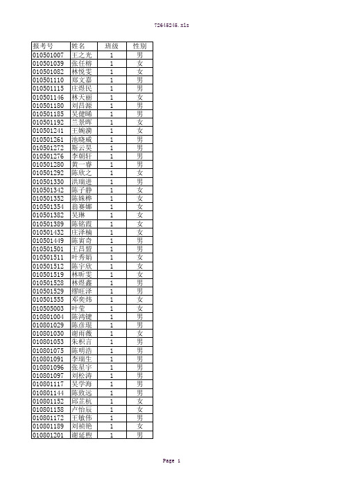 屏东中学2011新生名单挂网