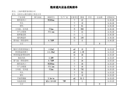 粮库通风设备清单
