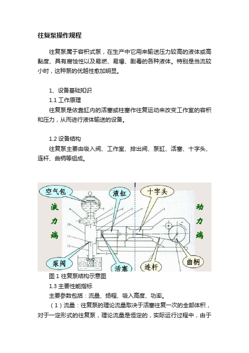 往复泵操作规程