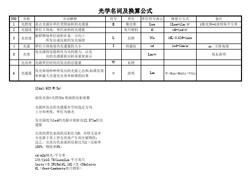 光学名词解释及换算公式