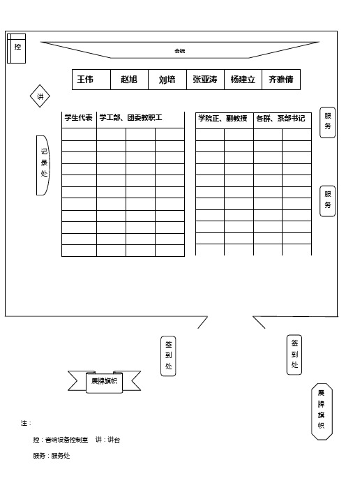 会场布置示意图