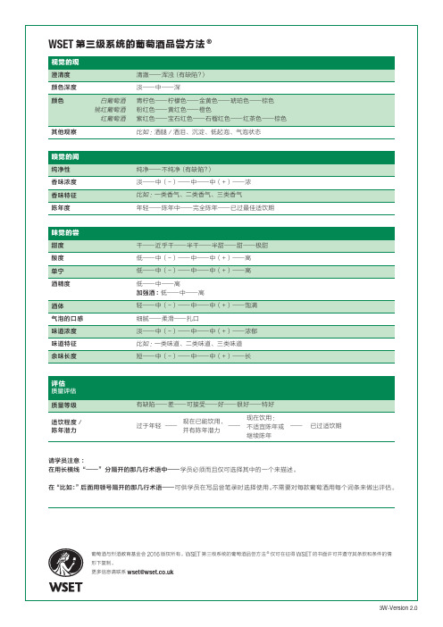 WSET3级系统品酒方法品尝葡萄酒