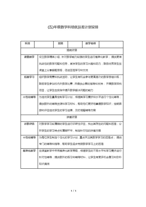 (五)年级数学科培优扶差计划安排