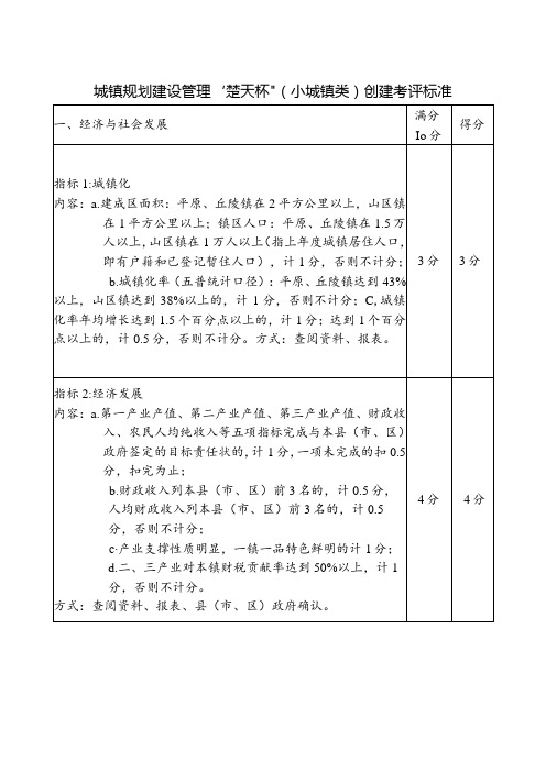 城镇规划建设管理“楚天杯”(小城镇类)创建考评标准