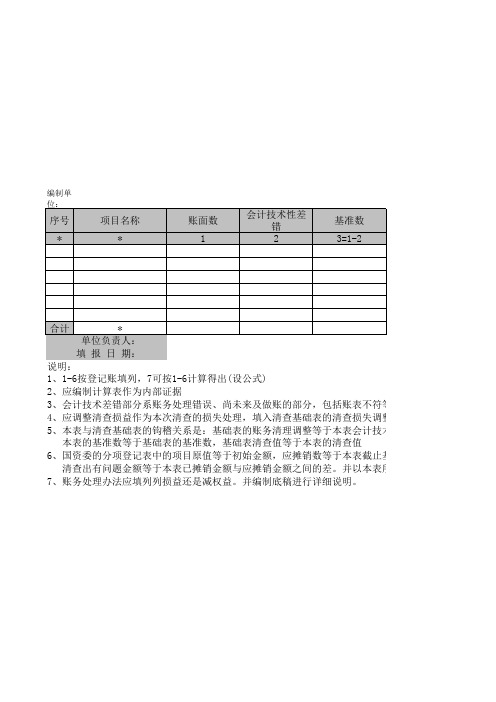 应付福利费清查明细表(表格模板、XLS格式)模板