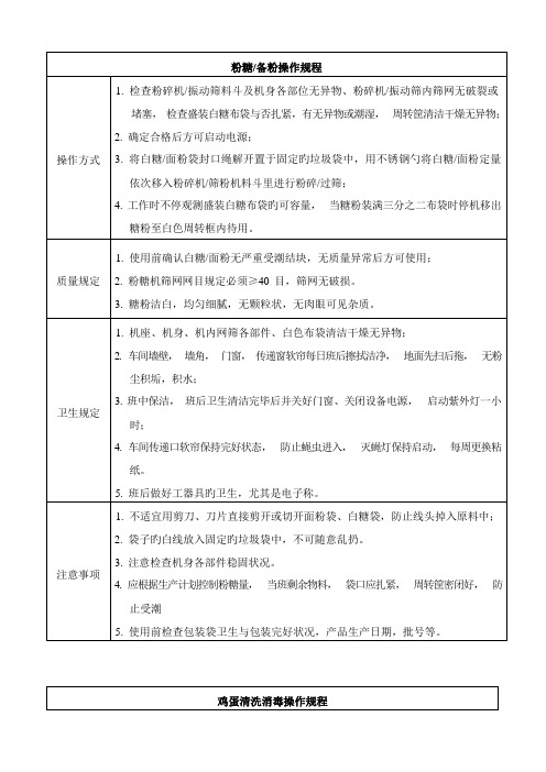 蛋糕生产作业指导规范最新