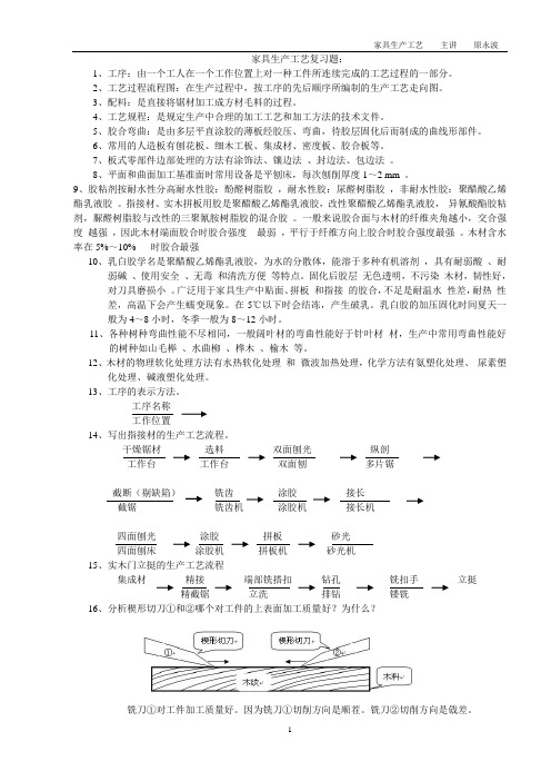 家具生产工艺辅导材料