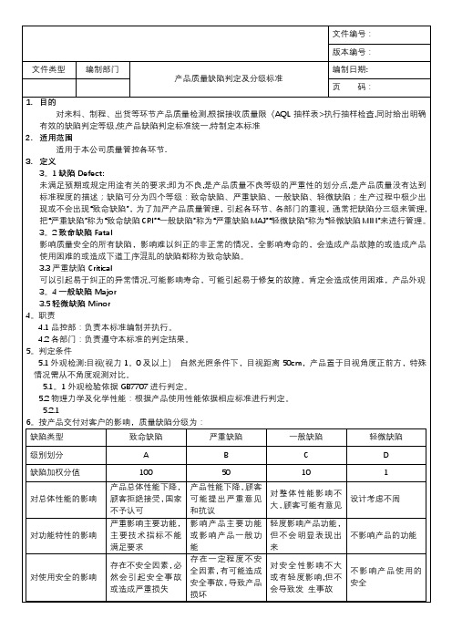 产品质量缺陷判定分级标准