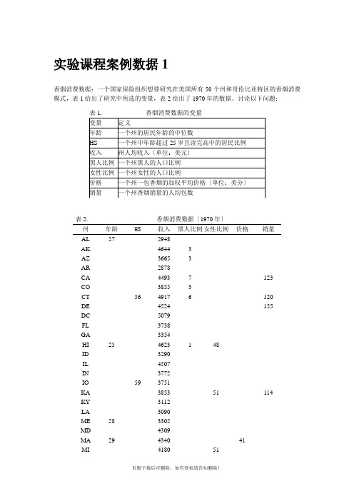 回归分析实验案例数据1