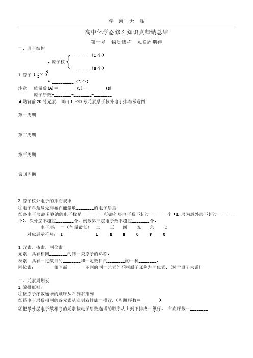 2020年整理化学必修二 复习提纲(带填空,非常适合复习).pdf