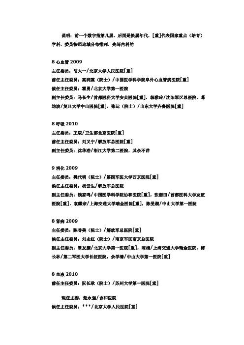 中华医学会各分会组织名录