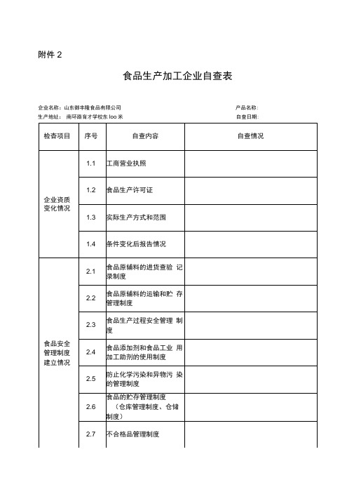 食品生产加工企业自查表