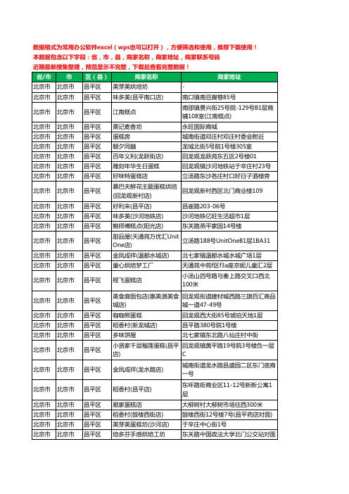 新版北京市北京市昌平区蛋糕房工商企业公司名录名单黄页大全286家