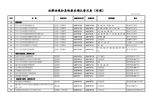 法律法规和其他要求确认登记表(环境)