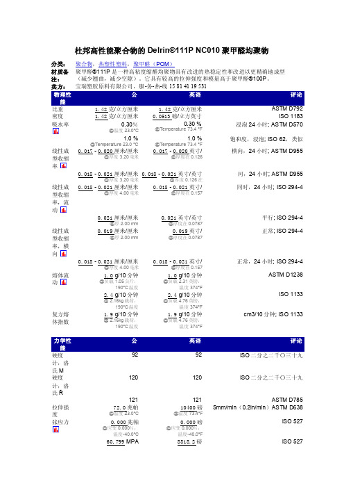 Delrin 111P POM 物性表