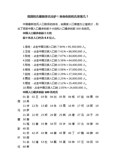 我国姓氏最新排名出炉！看看你的姓氏排第几？