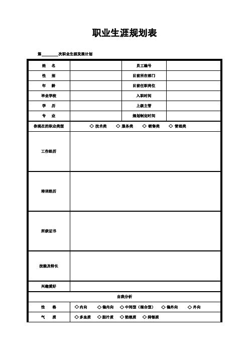 职业生涯规划表(范本)