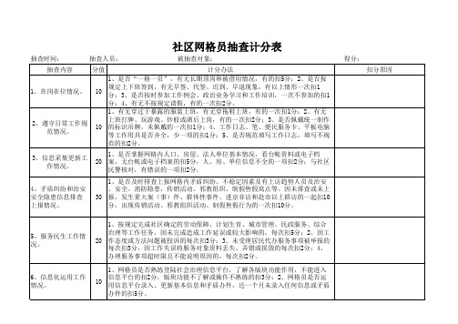 附表二：网格员工作抽查表