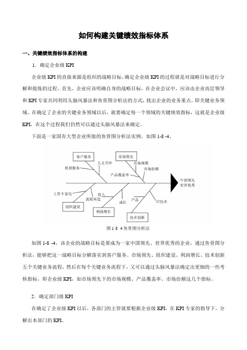 如何构建关键绩效指标体系