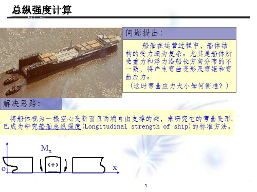 船舶总纵强度计算方法