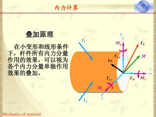 内力计算