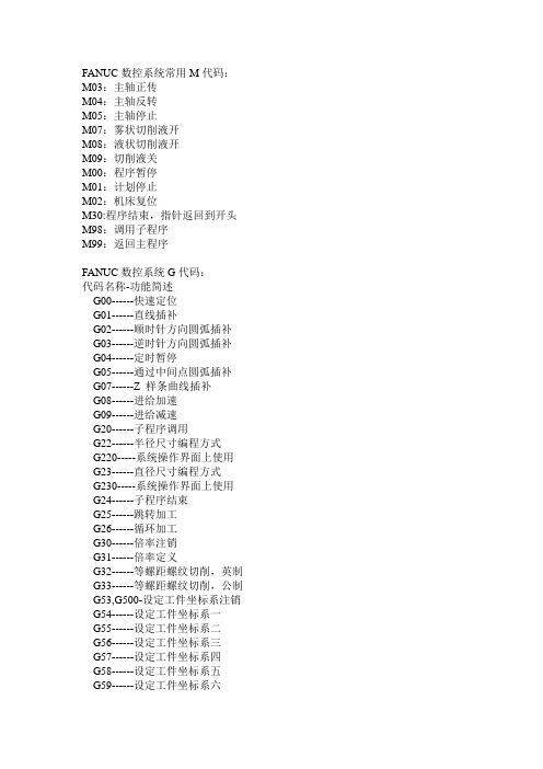 FANUC数控系统常用M代码：