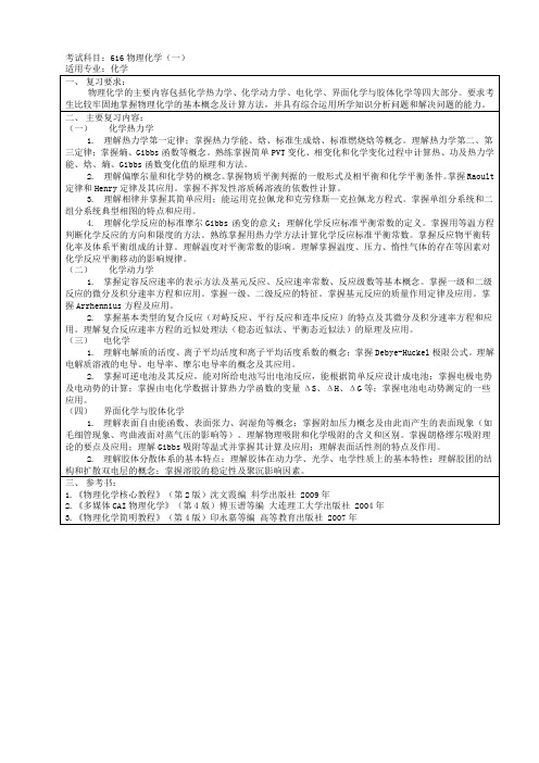 上海大学初试大纲616物理化学(一)