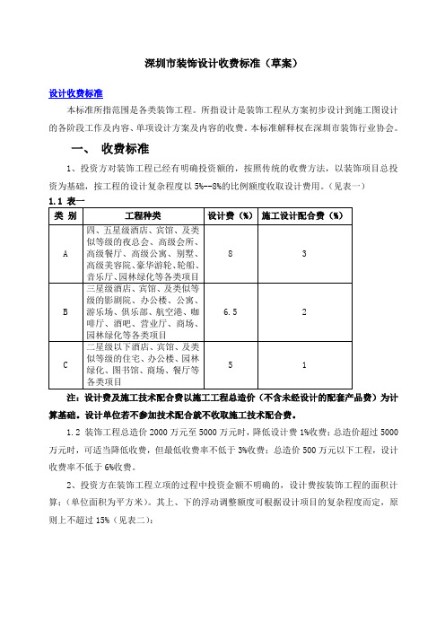 深圳市装饰设计收费标准